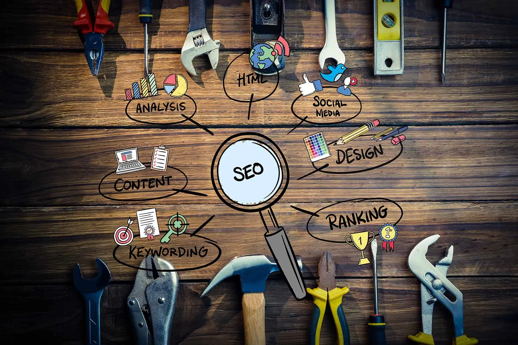 Teknik SEO: Nedir, Neden Önemlidir?